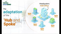 IT Network Implementation Services